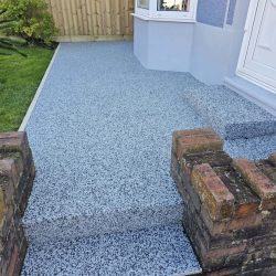 Resin pathway After